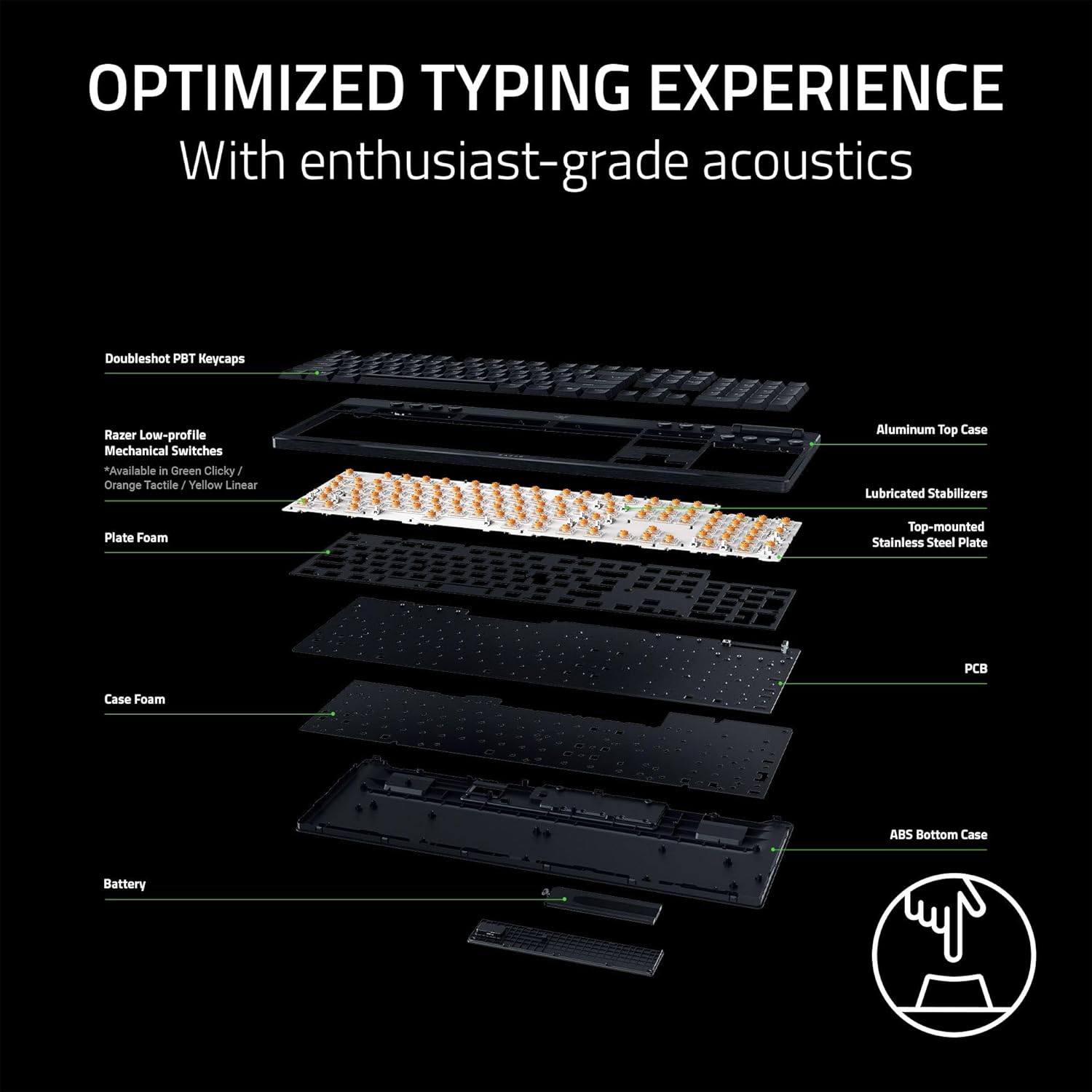 Razer BlackWidow V4 Low Profile HyperSpeed Wireless Gaming Keyboard: Yellow Mechanical Switches - 2.4GHz Wireless & Bluetooth - Multi-Function Roller - 11 Control Buttons - Long Battery Life