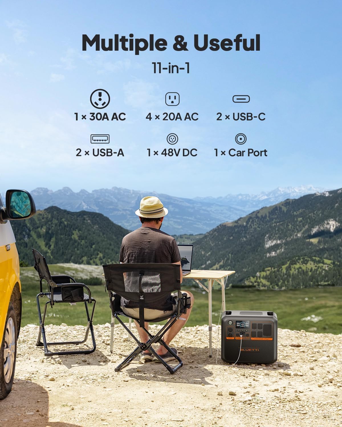 BLUETTI AC200PL Solar Generator with 2 200W Solar Panel (Ship Separately), 2304Wh Portable Power Station, Expandable to 8448Wh, 4 2400W AC Outlets (3600W Power Lifting), TT30 Output for RV, Outage