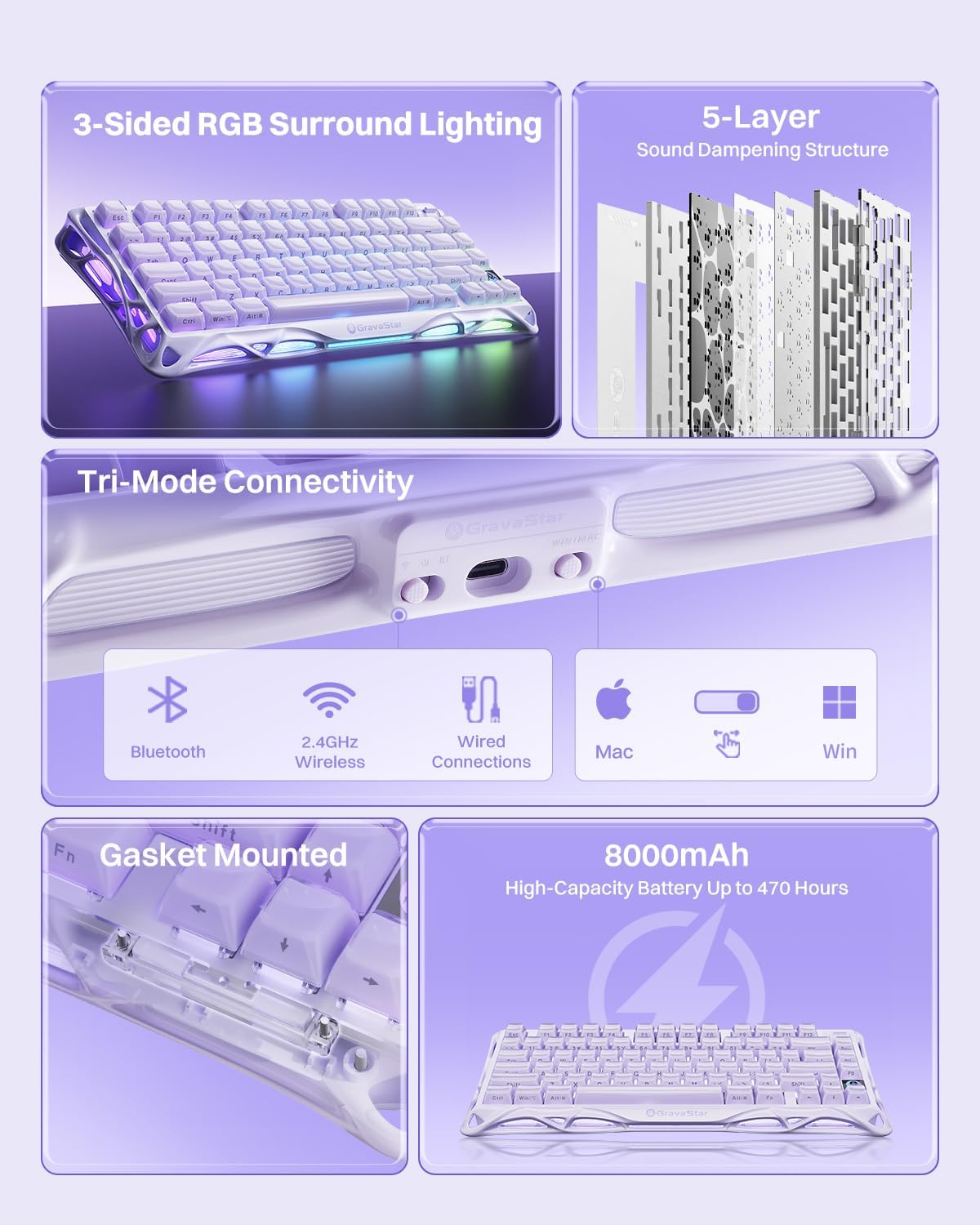 GravaStar Mercury K1 Purple 75% Wireless Mechanical Keyboard – Tri-Mode BT5.0/2.4GHz/USB-C Gaming Keyboard, Jelly Keycaps, Linear Switches, RGB Backlit Creamy Keyboard for PC/Mac, Cute & Stylish