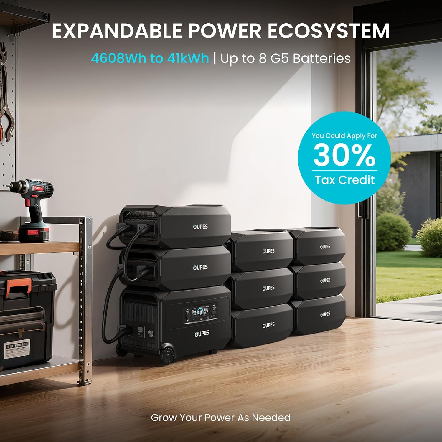 OUPES Guardian 6000 Portable Power Station, 120V/240V 6000W AC Output, 4608Wh LiFePO4 Battery Expandable to 41kWh, Backup Solar Generator for Home Emergency, Job Sites, RV & Off-Grid Living