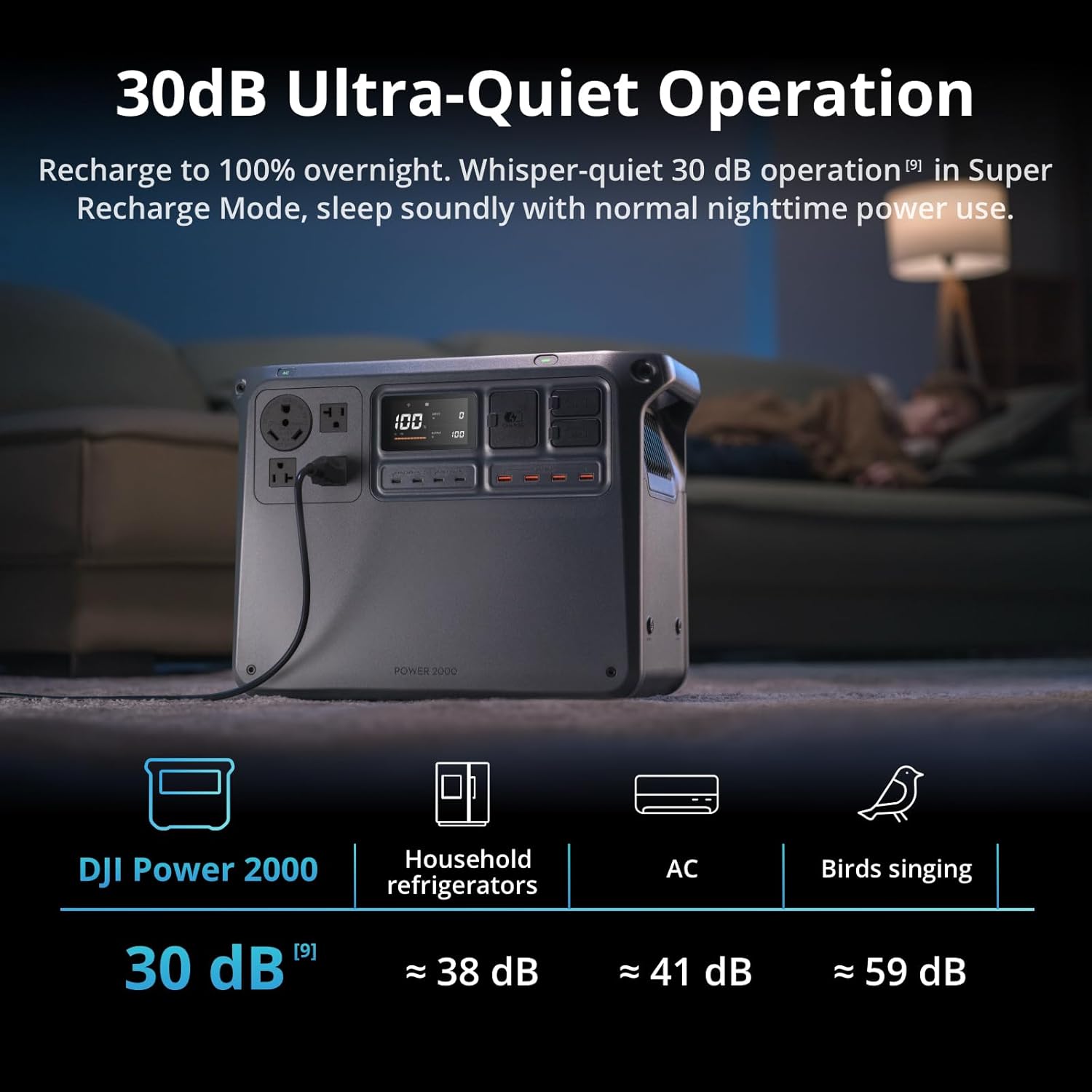 DJI Power 2000 Portable Power Station, SDC to Mavic 3 Cable, 2048Wh LFP Battery, Compact Size, 3000W Stable Output, Drone Ready in 30 Mins, Camping, Filmmaking, Flight Session