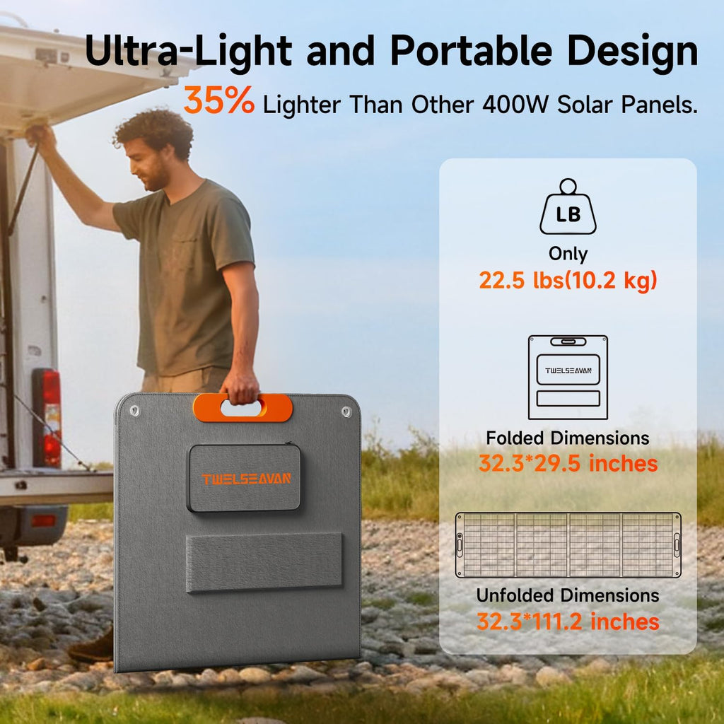 400W Portable Solar Panel for Power Station, 24% High Efficiency Lightweight ETFE Foldable Solar Panel Charger, MC4 Output, IP65 Waterproof, for Outdoor Camping, RV, Emergency Power Supply