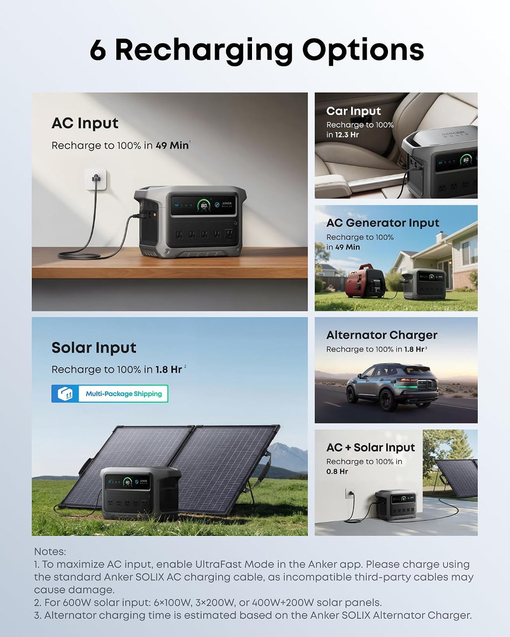 Anker SOLIX C1000 Gen 2 Portable Power Station with 100W Bifacial Solar Panel, 2,000W (Peak 3,000W) Solar Generator, Full Charge in 49 Min, 1,024Wh LiFePO4 Battery for Home, Power Outages, and Camping