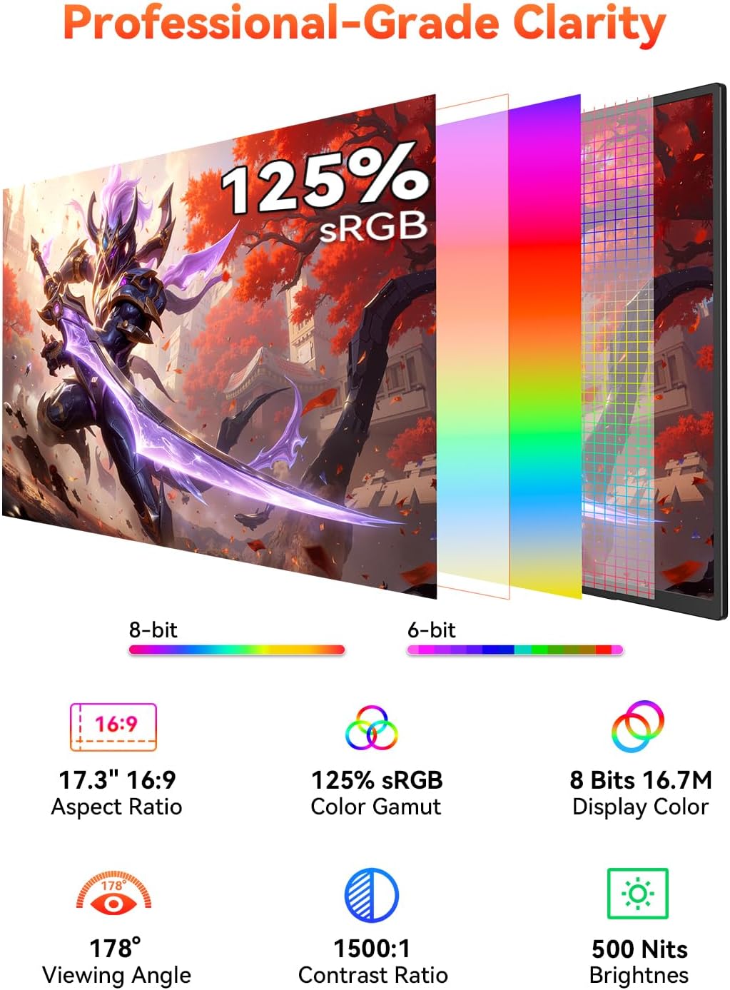 HotYeah 17.3' 2.5K Wireless Portable Monitor, Support AirPlay Miracast, 2560×1440P IPS USB-C HDMI External Monitor, 2nd Screen for Laptop MacBook PC Phone Tablet, w/Built-in Battery(3-4H)