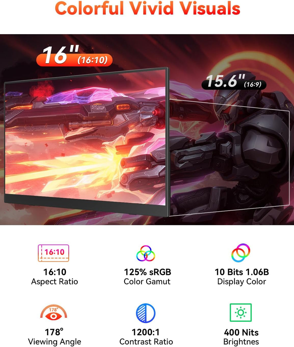 HotYeah 16' 2.5K 144Hz Portable Gaming Monitor, 2560x1600 QHD 125% sRGB USB-C HDMI Monitor for Laptop, External Monitor w/180° Adjustable Kickstand for MacBook, Laptop, PC, Phone, Tablet, Switch, PS5