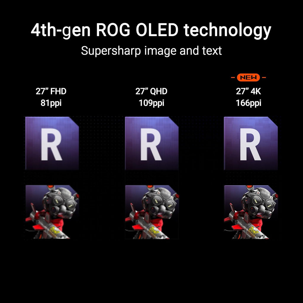 ASUS ROG Strix 27' 4K QD-OLED Gaming Monitor (XG27UCDMG) - 240Hz, 0.03ms, Anti-Flicker 2.0, Custom Heatsink, Care Pro, Neo Proximity Sensor, 99% DCI-P3, True 10-bit Color, 3 yr Warranty