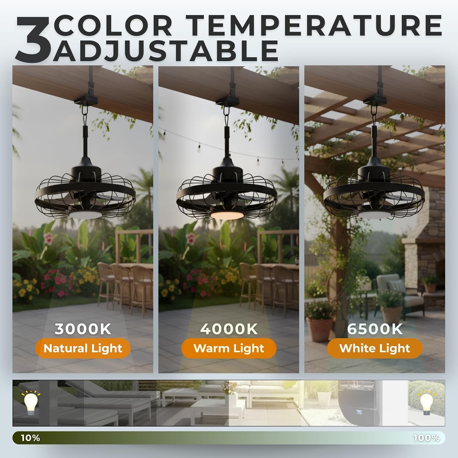 ZeboZap 16' Outdoor Ceiling Fan with Lights, IP65 WaterProof with for Patios, Canopy, Gazebo, and Pergola. Plug in Caged Fan with Remote Control, Quick Strap-On Installation | 3 Lights 6-Speeds fan