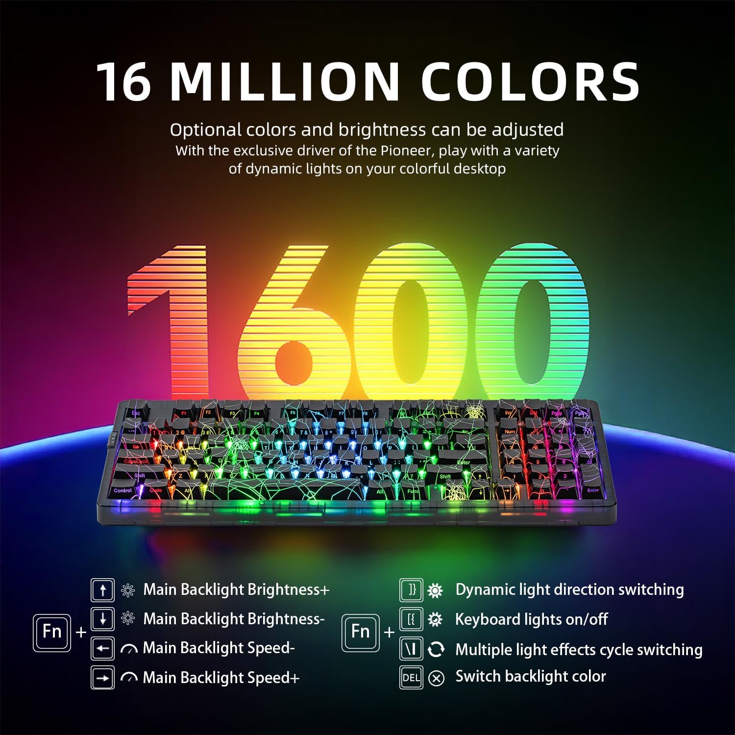 ZORNHER ZH980 Mechanical Keyboard Wireless,95% Creamy Keyboard with Number Pad,Hot-Swappable Custom Gaming Keyboard,Shine Through Spider Web PC,Loud Clicky Blue Switches