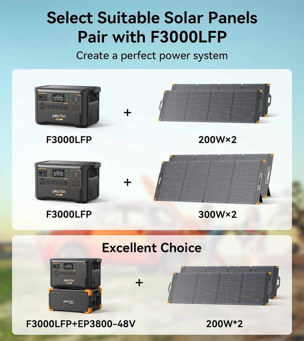 PECRON Portable Power Station F3000LFP with Cart Kit, 3072Wh Solar Camping Generator, 3600W Solar Generator for RV, Home Use, CPAP
