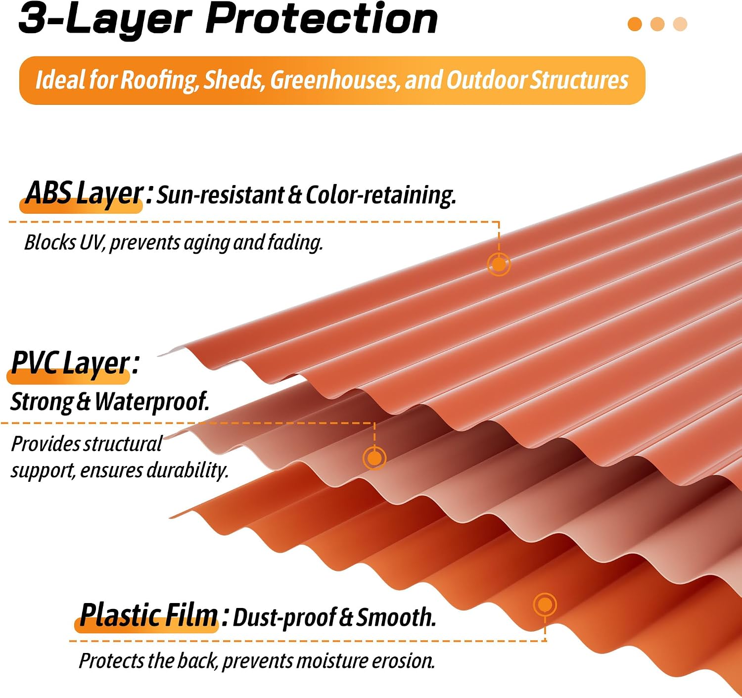 Resin Roof Panels 25Pcs 60.2×20.67 Inches with Screws, Corrugated PVC Roofing Panels, Waterproof Wall Panel Siding Panels Sheets for Garages, Sheds, Chicken Coop, Stables and Mobile Homes, Orange