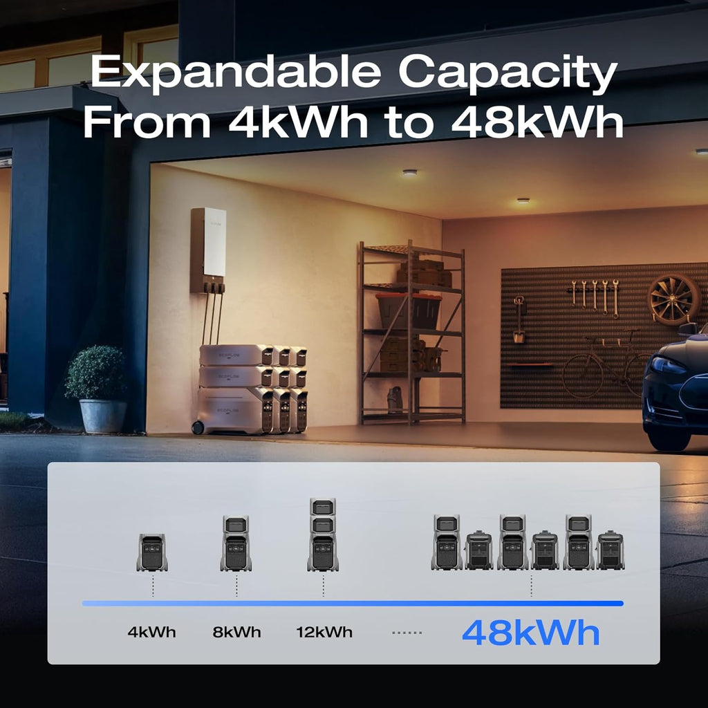 EF ECOFLOW 8kWh Portable Power Station: DELTA Pro 3 with AC Cable and Extra Battery, 120/240V 4000W AC Output, Solar Generator for Home Use, Camping, Emergencies, RVs, and Outdoor Generators