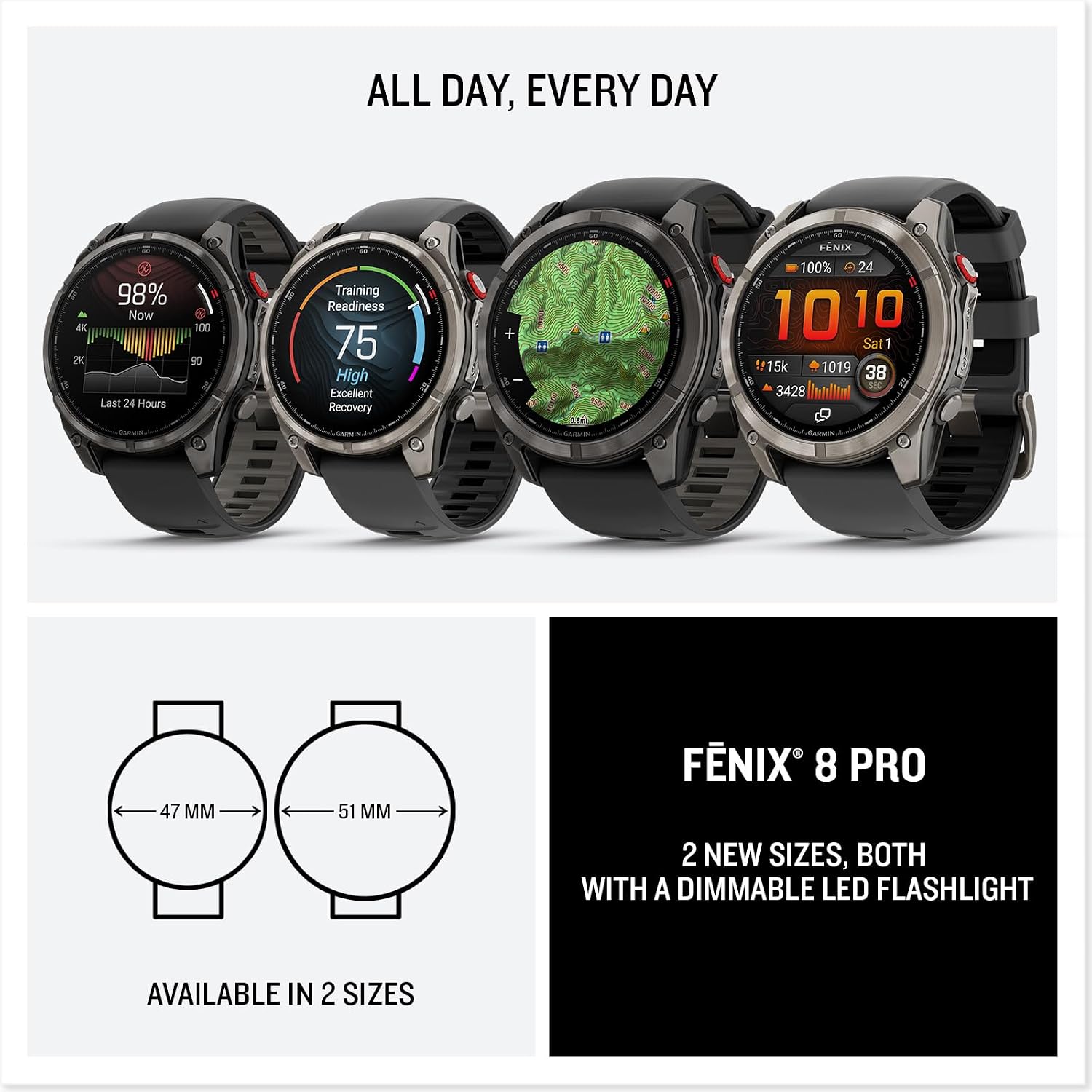 Garmin Fenix 8 Pro AMOLED Sapphire (47mm, Titanium/Graphite) Multisport GPS Smartwatch Bundle - 1.4' Touchscreen, inReach Technology with PlayBetter Charger, Screen Protectors, Adapter & Case