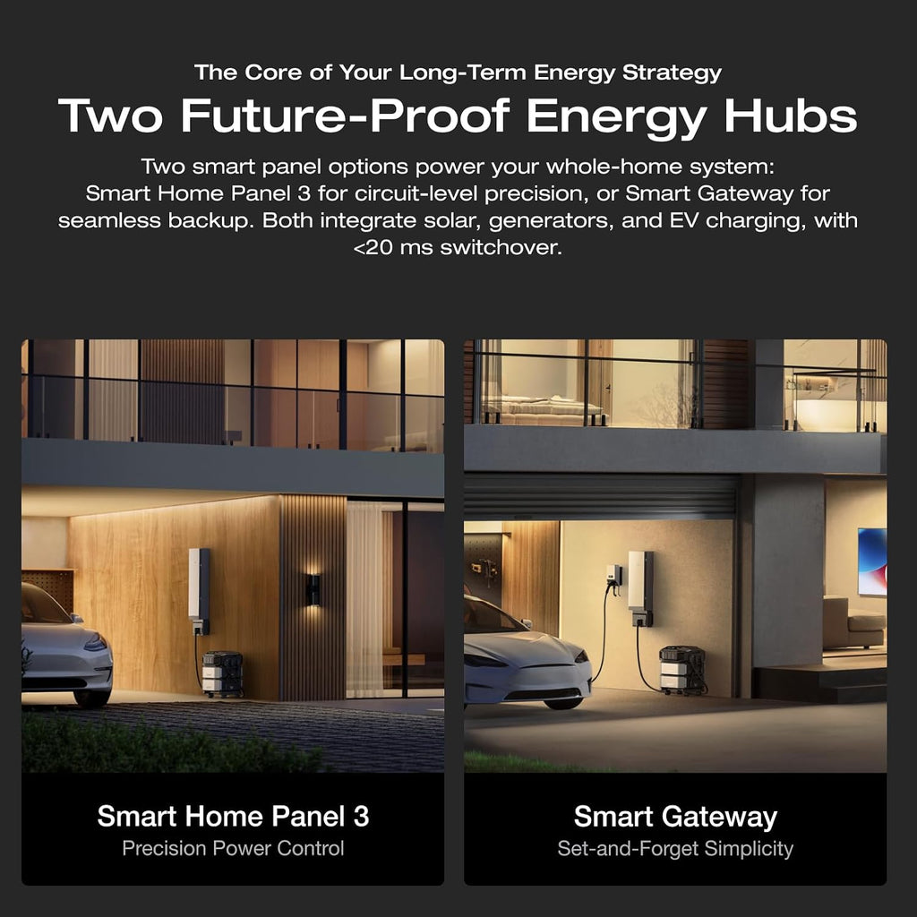 EF ECOFLOW Power Station 12288Wh Delta Pro Ultra X with AC cable, 12000W Solar Generator for Home Battery Backup, Expandable to 180kWh, Outdoor & Camping Power Supply (1x Inverter + 2 x Batteries)