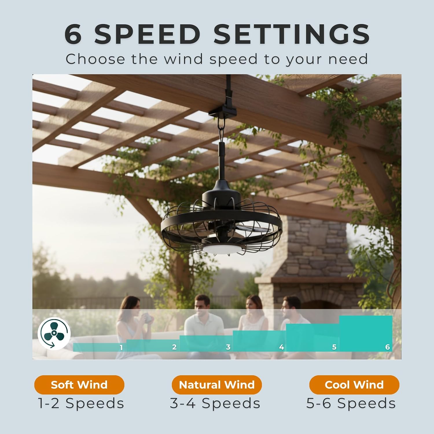 ZeboZap 16' Outdoor Ceiling Fan with Lights, IP65 WaterProof with for Patios, Canopy, Gazebo, and Pergola. Plug in Caged Fan with Remote Control, Quick Strap-On Installation | 3 Lights 6-Speeds fan