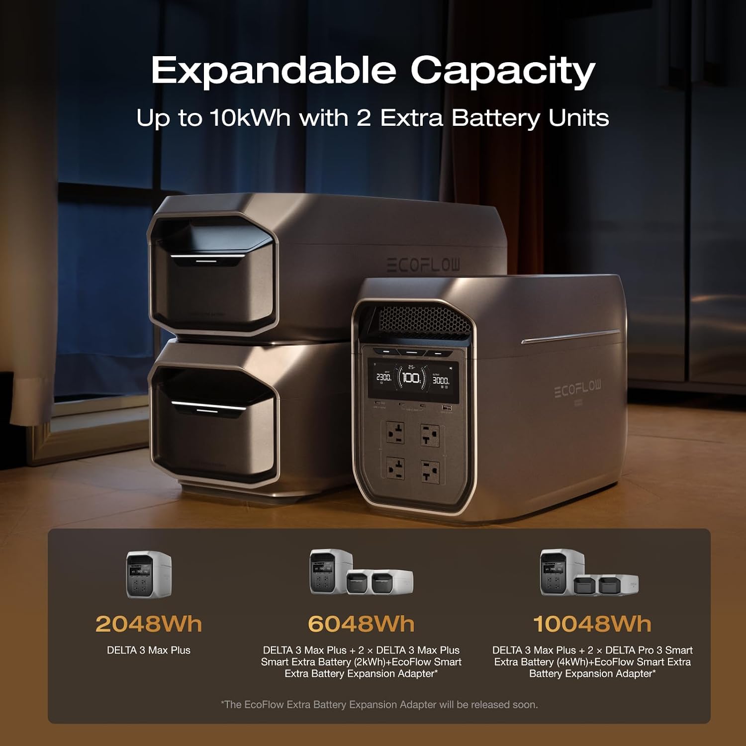 EF ECOFLOW Portable Power Station DELTA 3 Max Plus, 2048Wh LiFePO4 Battery, Solar Generator (Solar Panel Optional), 3000W Max Output, Fast 0–80% Recharge in 64mins, Reliable Home Backup & RV Camping