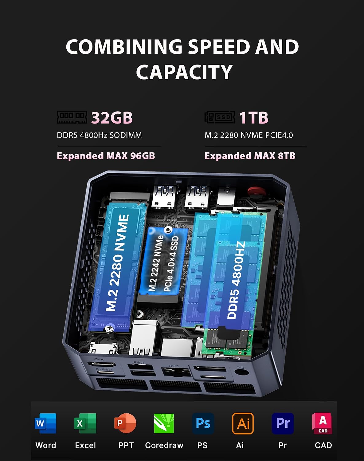 A1 Pro Mini PC Oculink, Ryzen 9 7940HS (Beat 6900HX) Gaming Desktop Computer 11 Pro, Radeon 780M GPU, 32GB DDR5 RAM 1TB PCIe 4.0 SSD, 8K USB 4.0, Triple Display, WiFi 6E, BT5.2, 2.5 GbE LAN