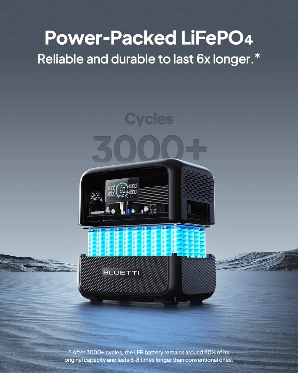 BLUETTI AC70 Solar Generator with 100W Solar Panel (Ships Separately), 768Wh Portable Power Station with 2 1000W (Power Lifting 2000W) AC Outlets, 0-80% in 45 Min, LFP Backup Power for Camping, Trip