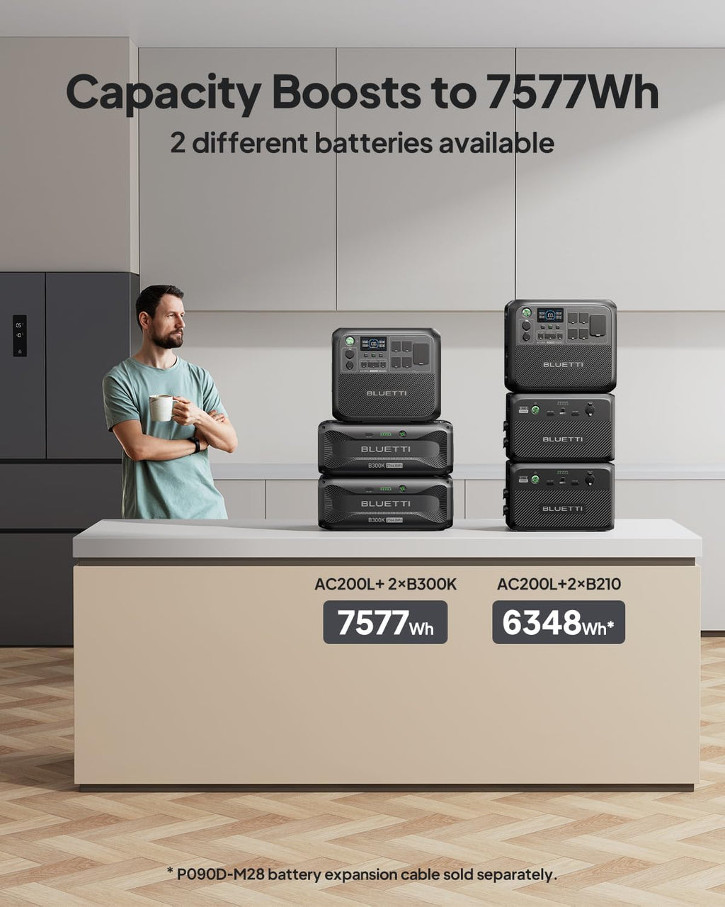 BLUETTI AC200L Portable Power Station, 2048Wh LiFePO4 Battery Backup, Expandable to 8192Wh w/ 4 2400W AC Outlets (3600W Power Lifting), 30A RV Output, Solar Generator for Camping, Home Use, Emergency