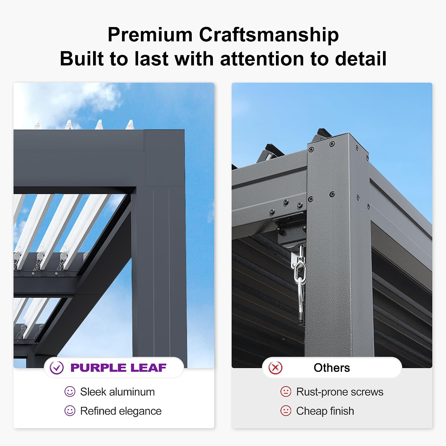PURPLE LEAF Louvered Pergola 10' x 12' Outdoor Aluminum Pergola with Hidden Drainage System and White Adjustable Sun Shade Roof Patio Hardtop Small Pergolas with Light for Porch Patio Garden