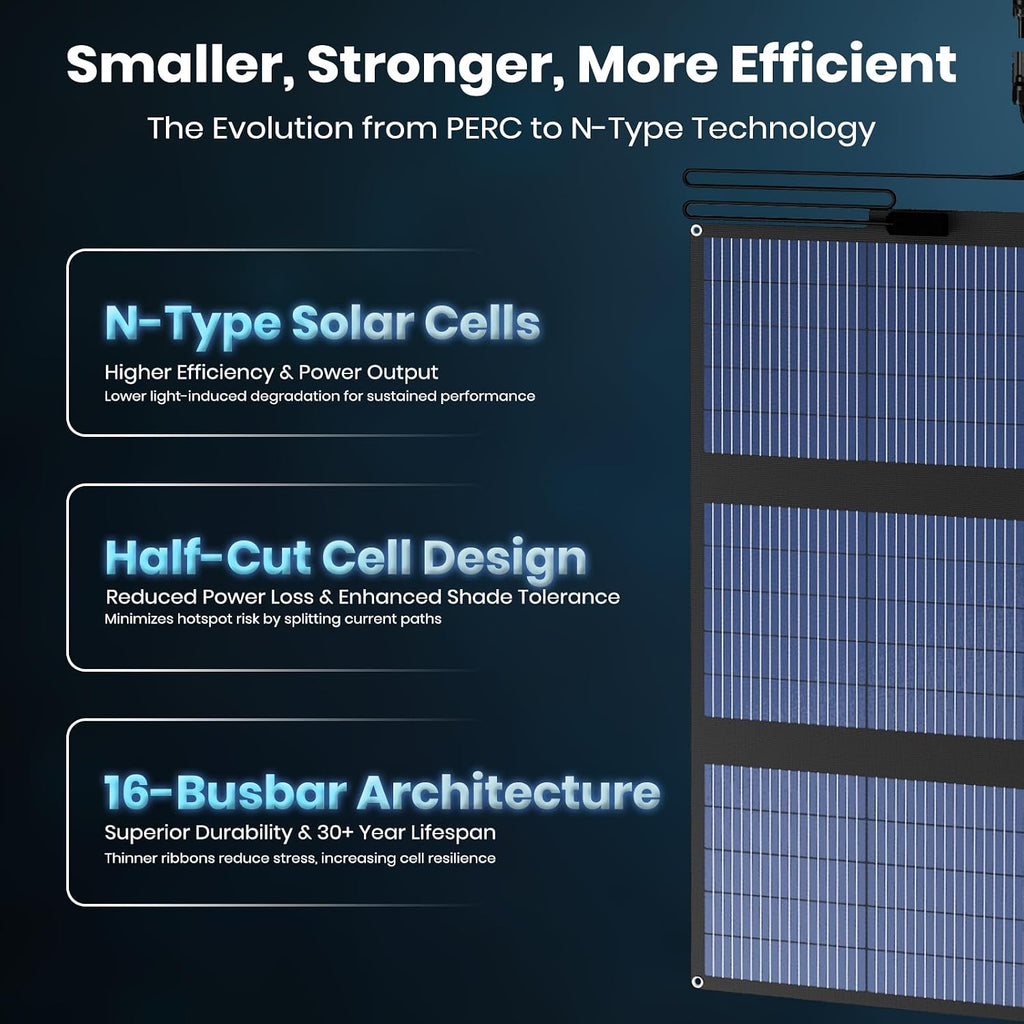 FlexSolar 120W (2-Pack 60W) N-Type Solar Panel, 25% High Efficiency, IP67 Waterproof, Half-Cut Cell, Lightweight Parallel Charger for RV, Camping, Off-Grid & Portable Power Station