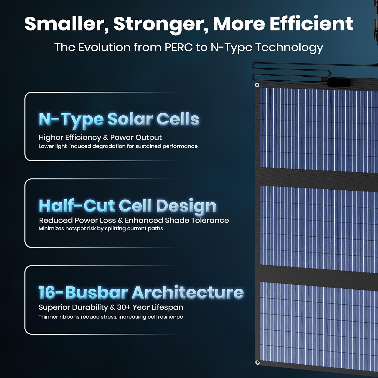 FlexSolar 120W (2-Pack 60W) N-Type Solar Panel, 25% High Efficiency, IP67 Waterproof, Half-Cut Cell, Lightweight Parallel Charger for RV, Camping, Off-Grid & Portable Power Station