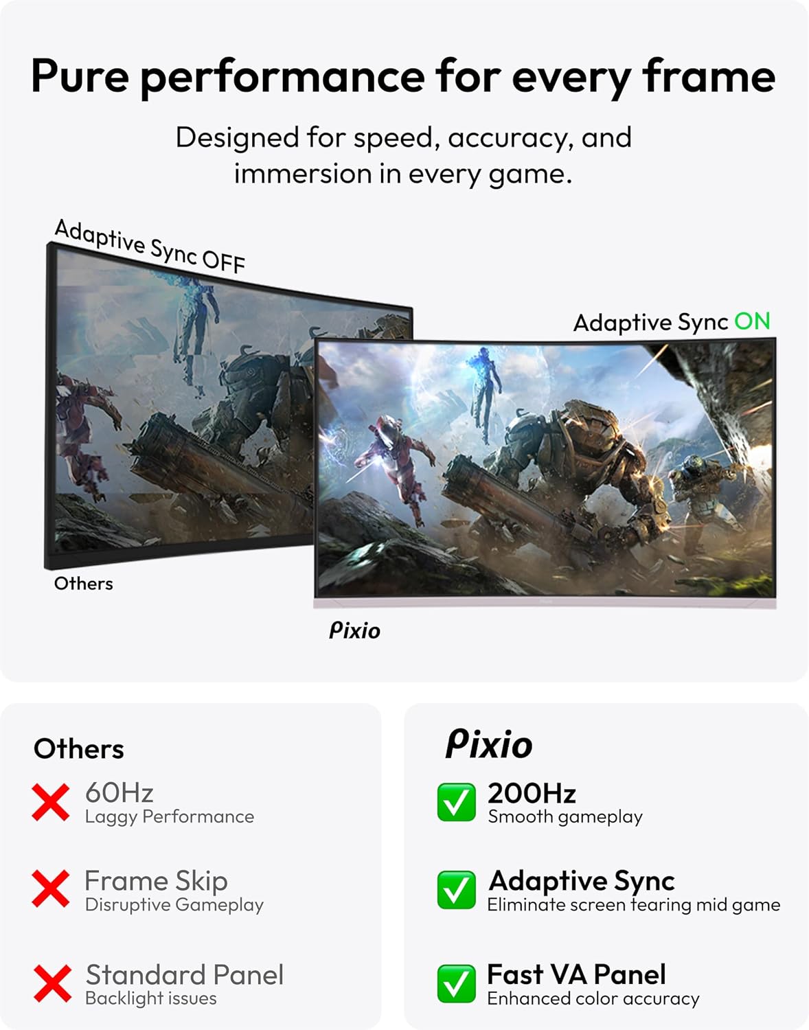 Pixio PXC248 Wave Pink 24 inch 200Hz Refresh Rate FHD 1080p Resolution 1500R Curve Fast VA Panel 1ms GTG Response Time Adaptive Sync HDR Curved Gaming Monitor