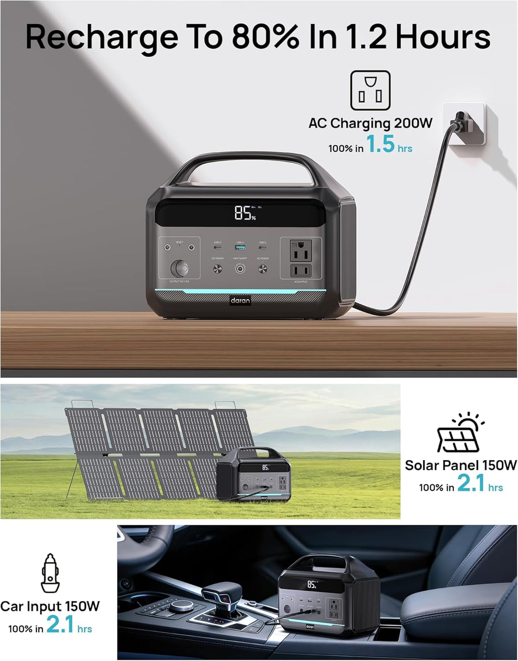 Portable Power Station 500W (Surge 1000W), 299Wh LiFePO4 Power Bank with AC Outlet, 1.2hrs Fast Charging, Solar Generator with 8 Output Ports for Camping, RV Travel, CPAP, Emergency