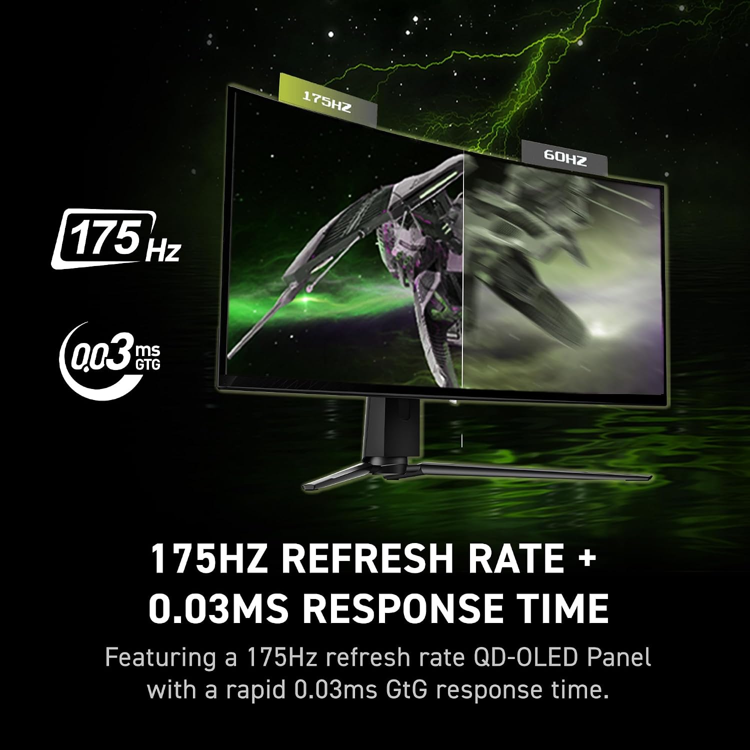 msi MAG 341CQP QD-OLED, 34 Curved OLED Gaming Monitor, 3440 x 1440 (UWQHD), 0.03ms Response time, 175Hz, True Black HDR 400, HDMI, DP Port, USB Type C, Tilt, Height, Black