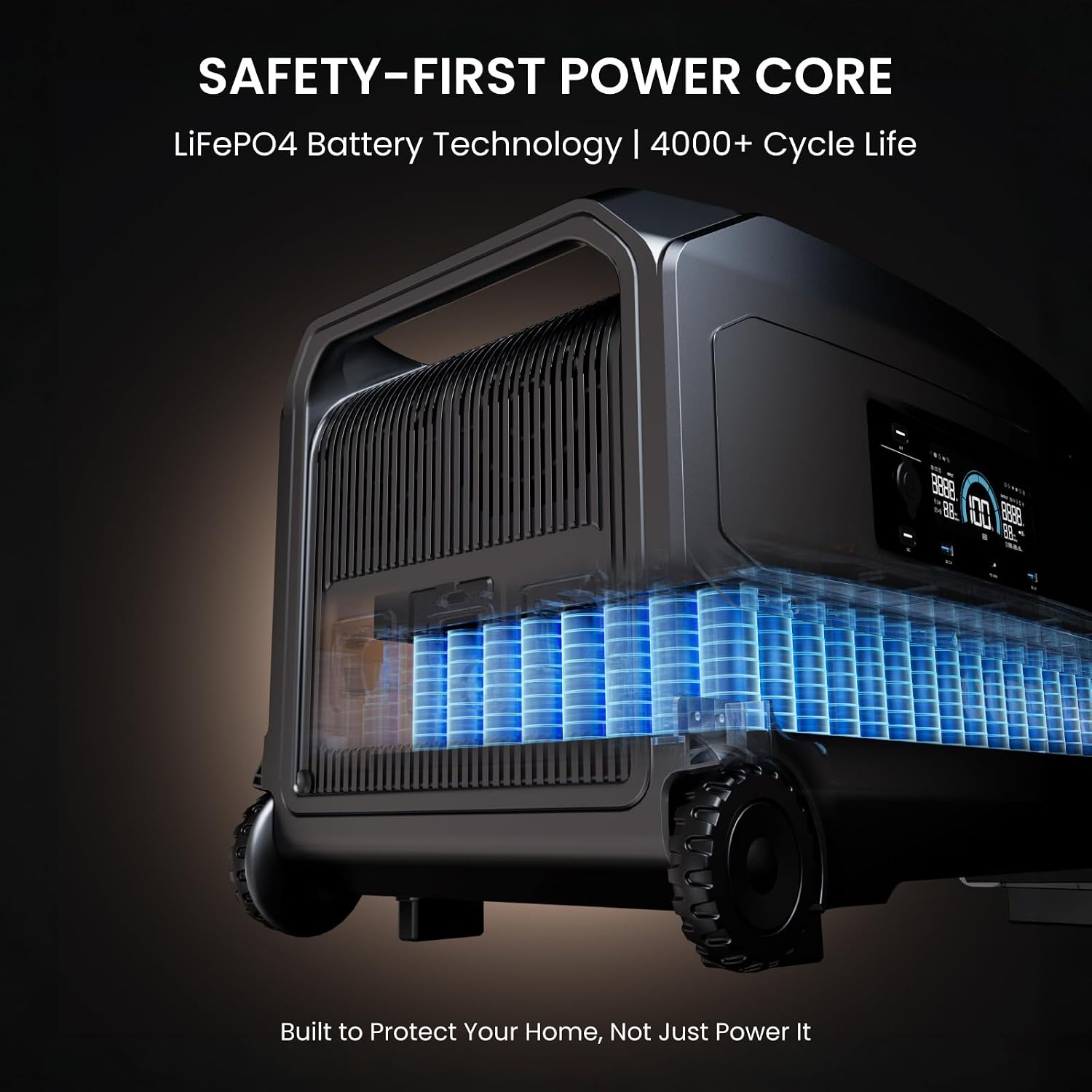 OUPES Guardian 6000 Ultimate Power System: 9216Wh Dual Battery Station with 6000W Output, 4x240W Solar Panels (960W), 120V/240V Dual Voltage for Complete Energy Independence & Home Backup