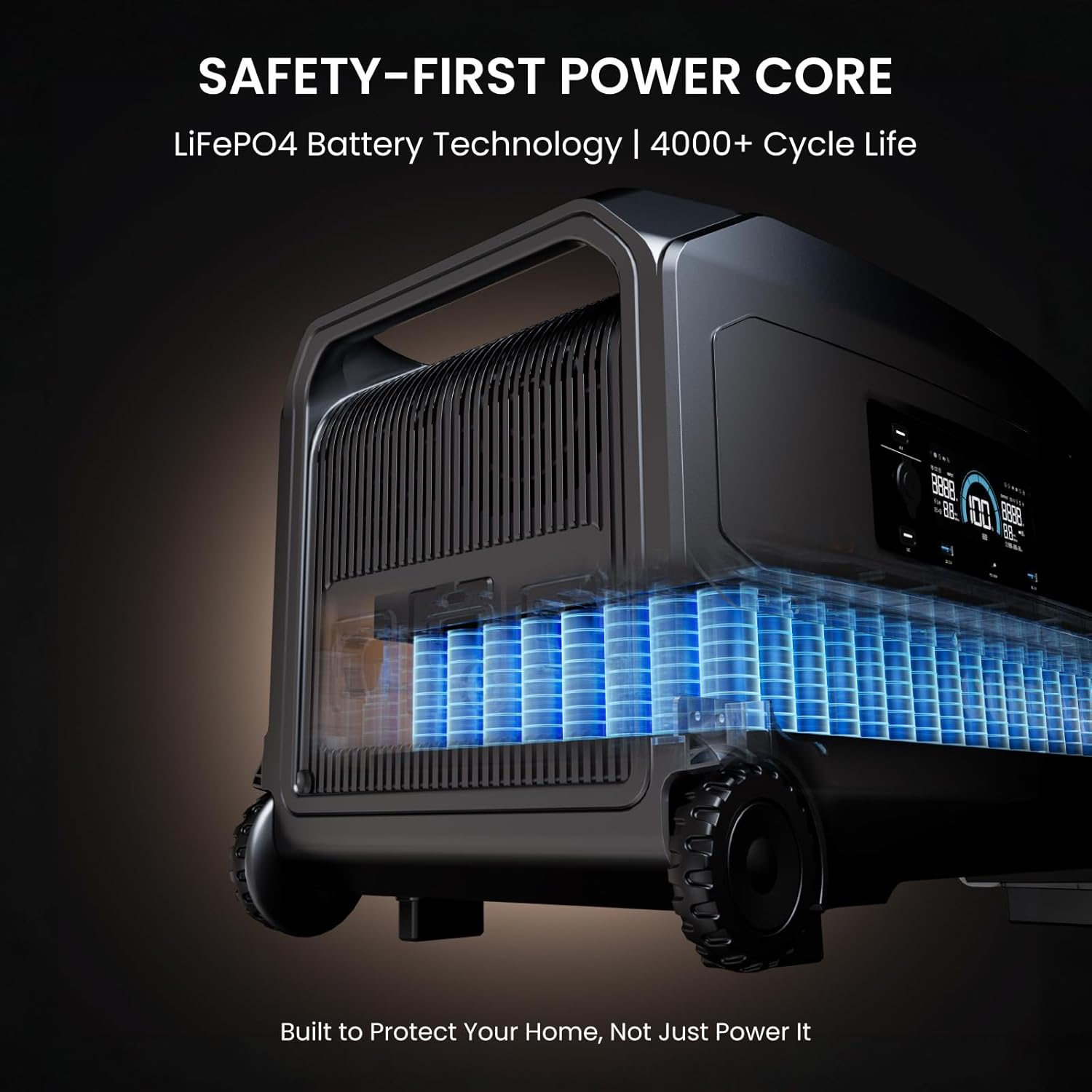 OUPES Guardian 6000 Dual Battery System: 9216Wh Power Station with 6000W Output, 120V/240V Dual Voltage, Expandable Home Backup with Transfer Switch Ready & App Control