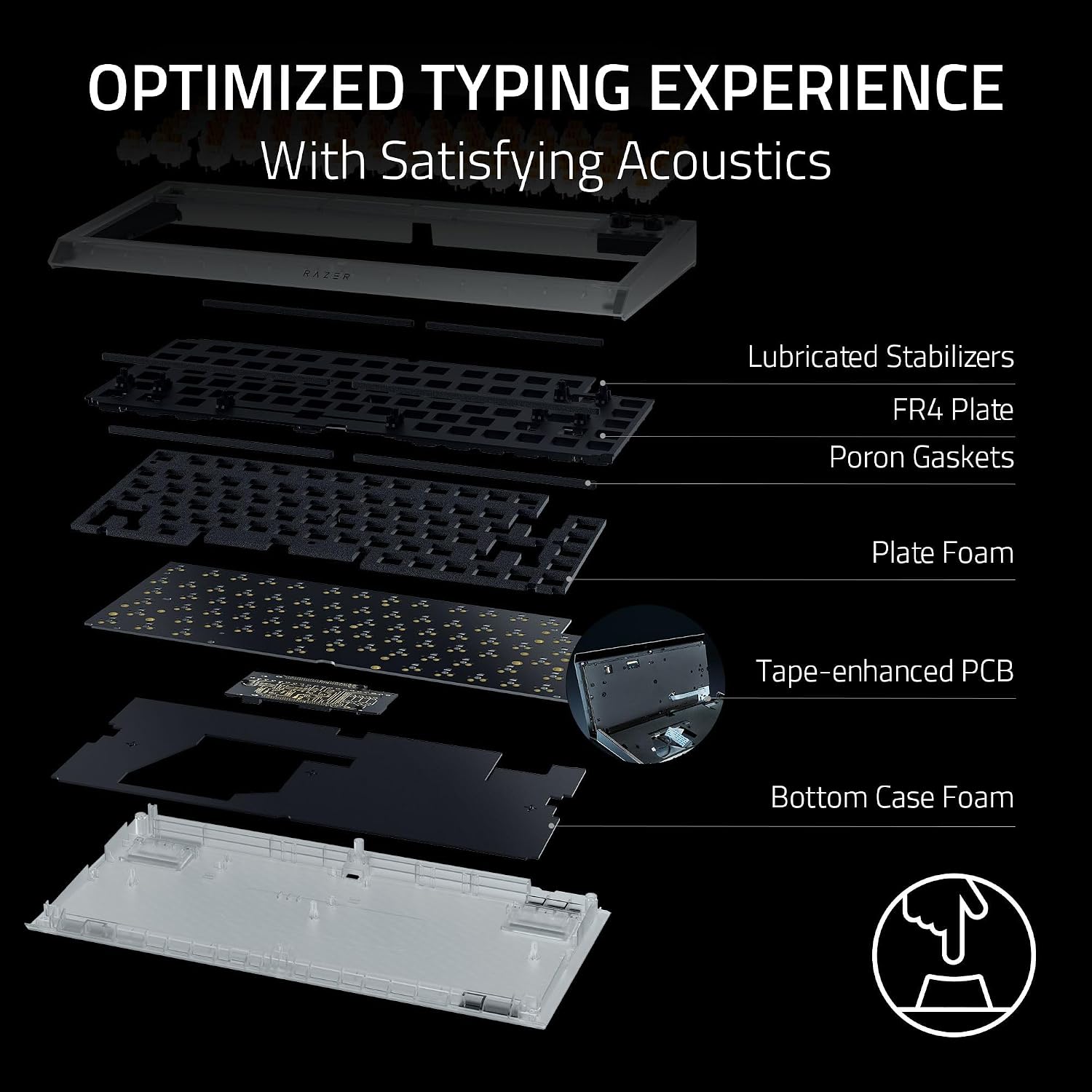 Razer BlackWidow V4 75% Mechanical Gaming Keyboard: Hot-Swappable Design - Compact & Durable - Orange Tactile Switches - Chroma RGB - MF Roller & Media Keys - Comfortable Wrist Rest - Phantom White