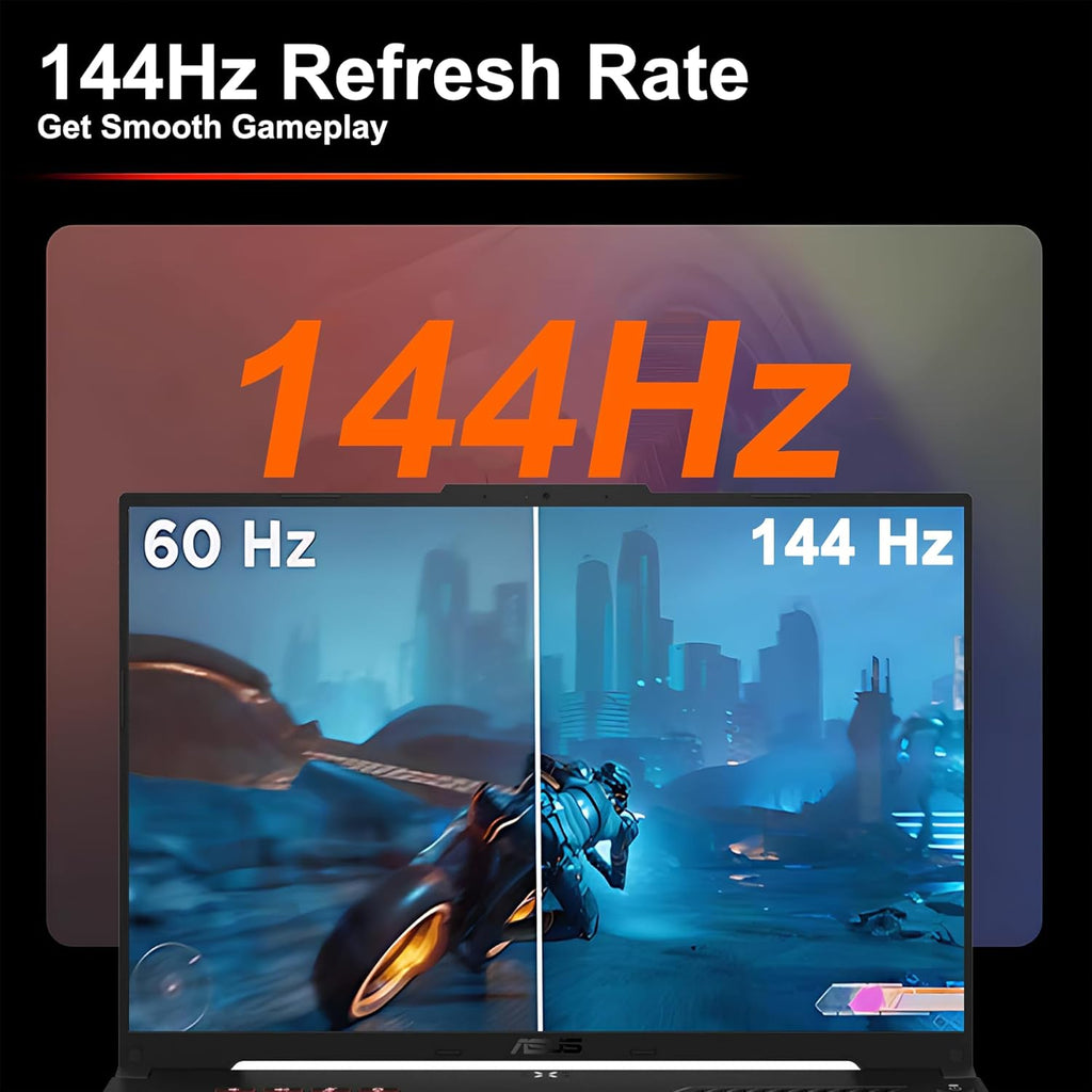 ASUS TUF Gaming A16 Laptop 16' WUXGA IPS 144Hz AMD Hexa-core Ryzen 7 7445HS 64GB DDR5 2TB SSD NVIDIA GeForce RTX 4050 (Up to 194 AI Tops) RGB Backlit USB4 Two-Way AI Noise Cancelation Win11 ICP Hub