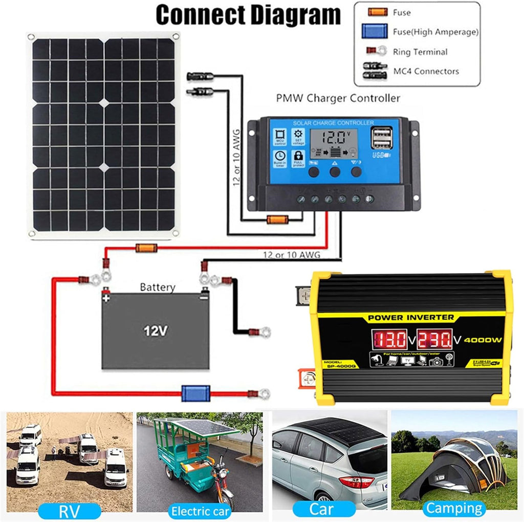 4000W 12V to 110V/220V Solar System Combination Inverter Solar Panel Kit Solar Generator Home Grid System 30A Controller + 18w12v Solar Panel (Color : Yellow, Size : 12V-220V)