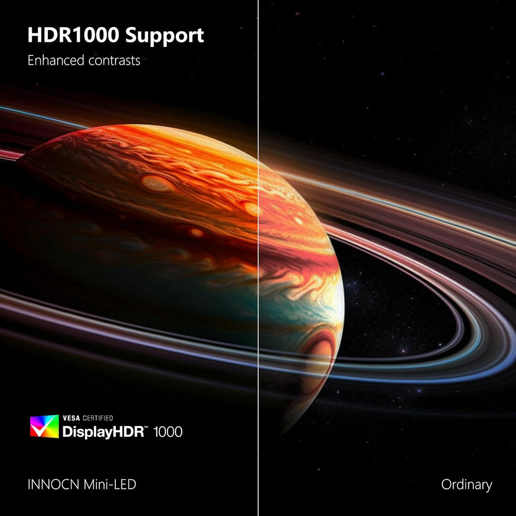 INNOCN 32' Mini LED 4K UHD 3840 x 2160 Computer Gaming Monitor 144Hz 1ms IPS HDR1000 HDMI 2.1 Monitor, 99% DCI-P3, USB Type-C Connectivity, Pivot/Height Adjustable Stand - 32M2V