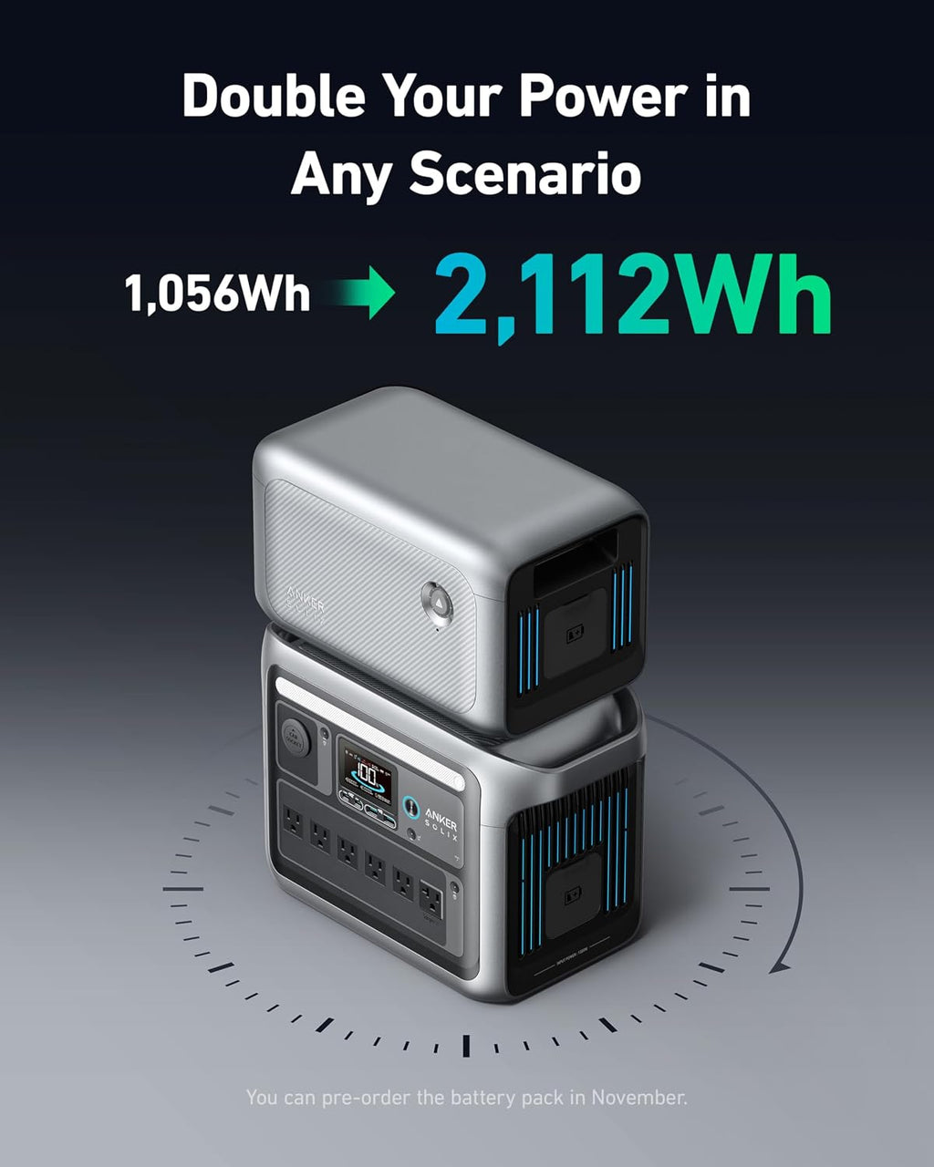 Anker SOLIX C1000 Portable Power Station with 100W Solar Panel, 1800W Solar Generator, 1056wh LFP (LiFePO4) Battery, 6 AC Outlets, Up to 2400W for Home, Power Outages, and Outdoor Camping