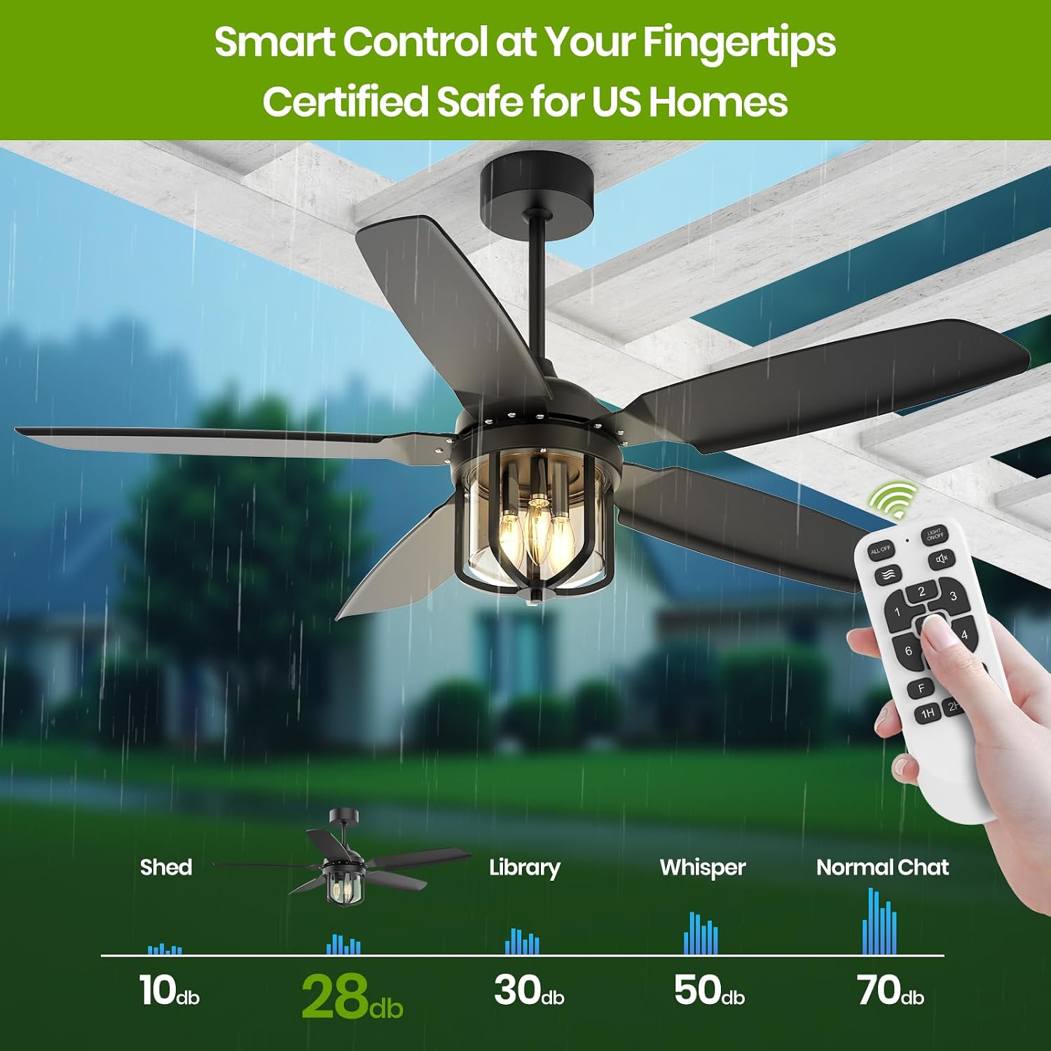 52 inch Outdoor Ceiling Fans with Lights for Patios, IP65 Waterproof Ceiling Fan with Remote and 6-Speed DC Motor, Gazebo Ceiling Fan for Porch Pavilion Farmhouse Black (Included 3pcs Bulb)