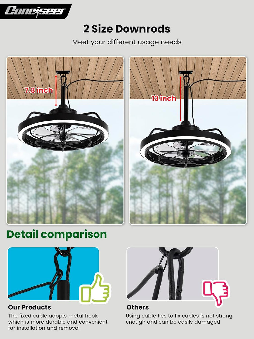 Conciseer Outdoor Ceiling Fan with Light for Patio, 20' Waterproof All-Weather Plug-in Hanging Fan, Smart APP/Remote Control, 3CCT Dimmable LED, Caged Design for Gazebo, Pergola, Porch