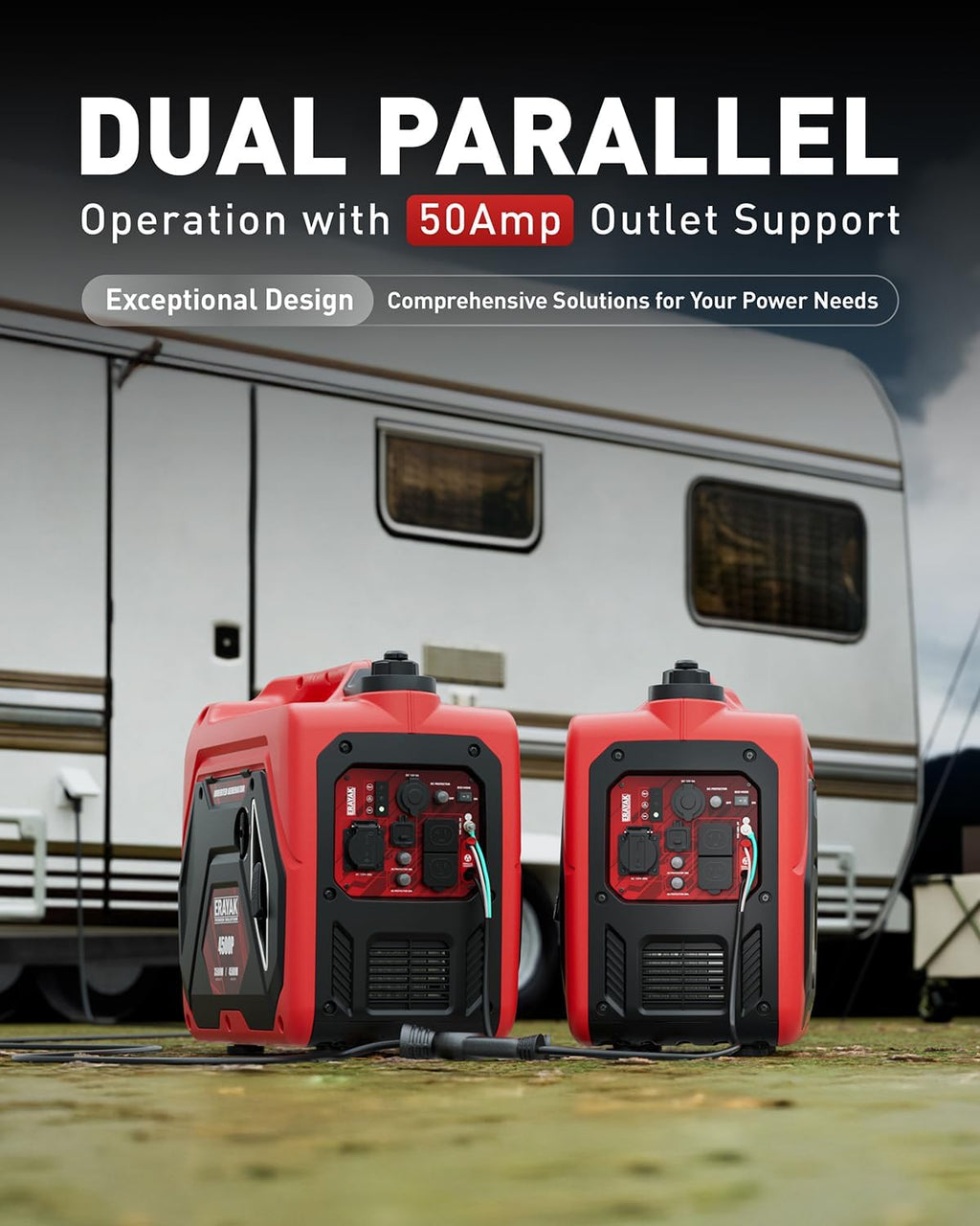 ERAYAK 4500W Portable Inverter Generator for Home Use, Super Quiet Small Generator for Camping Outdoor Emergency Power Backup, Gas Powered Engine, ECO Mode, EPA Compliant