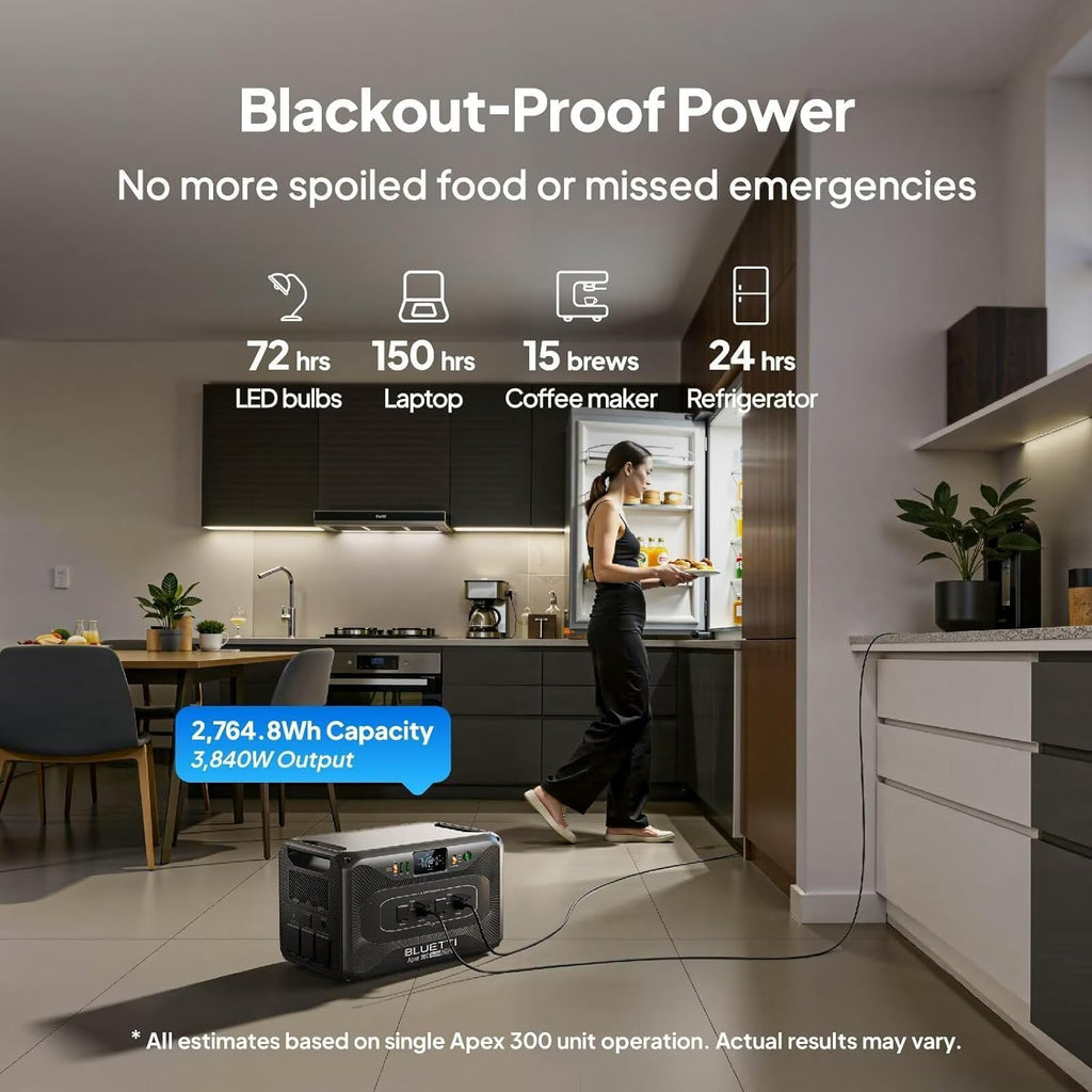 BLUETTI Solar Generator Apex 300 with Charger 1 (560W Alternator Charger), 2764.8Wh LFP Battery Backup with 6 3840W AC Outlets (7680W Surge), 5.5H RV Fast Charge, Ideal for Road Trips