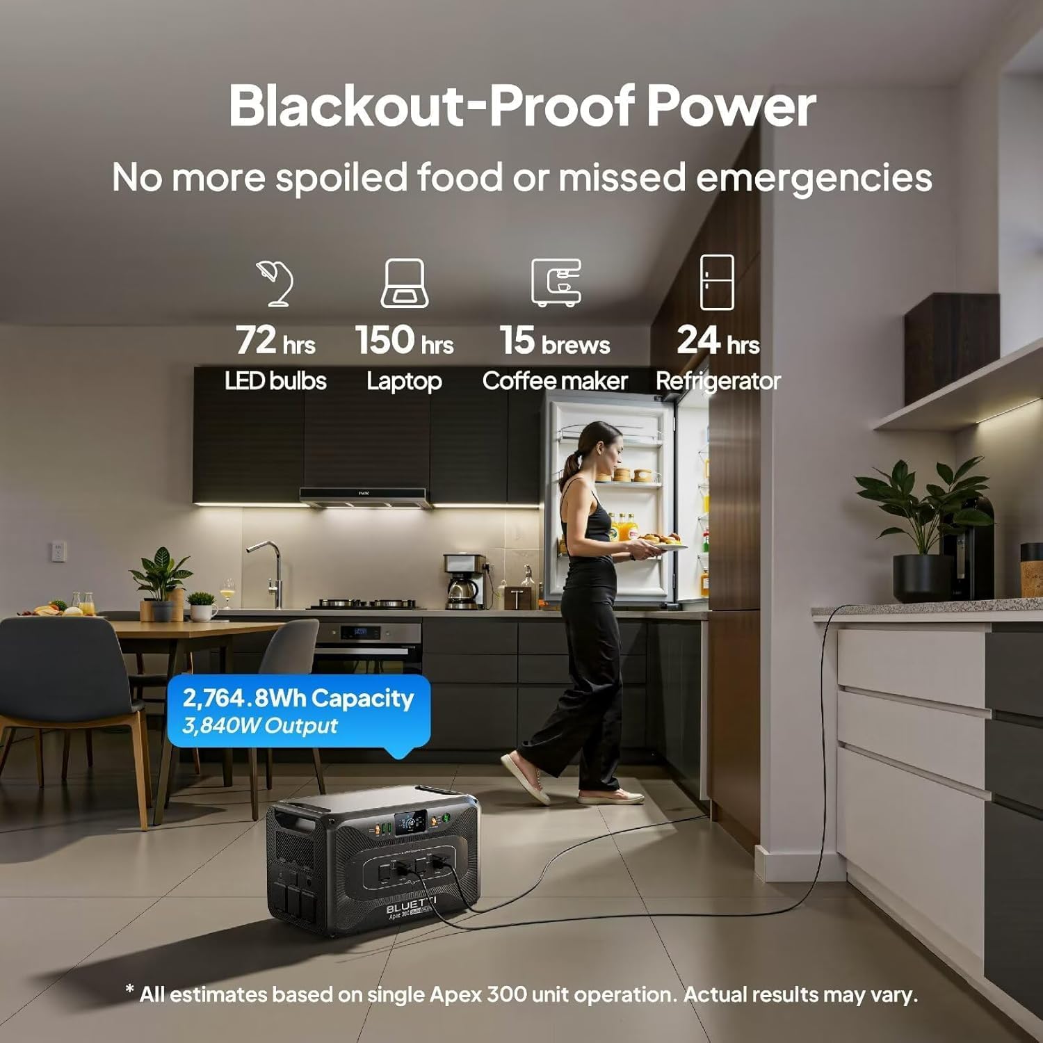 BLUETTI Solar Generator Apex 300 with Charger 1 (560W Alternator Charger), 2764.8Wh LFP Battery Backup with 6 3840W AC Outlets (7680W Surge), 5.5H RV Fast Charge, Ideal for Road Trips