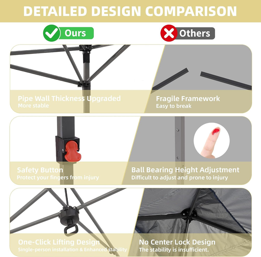 10x10 Pop Up Canopy Tent with One Push Setup, Outdoor Sun Shade Canopy for Backyard Party, Easy Up Instant Shelter with 4 PVC Transparent Sidewalls, 4-Sandbags & Hand Bag, White.