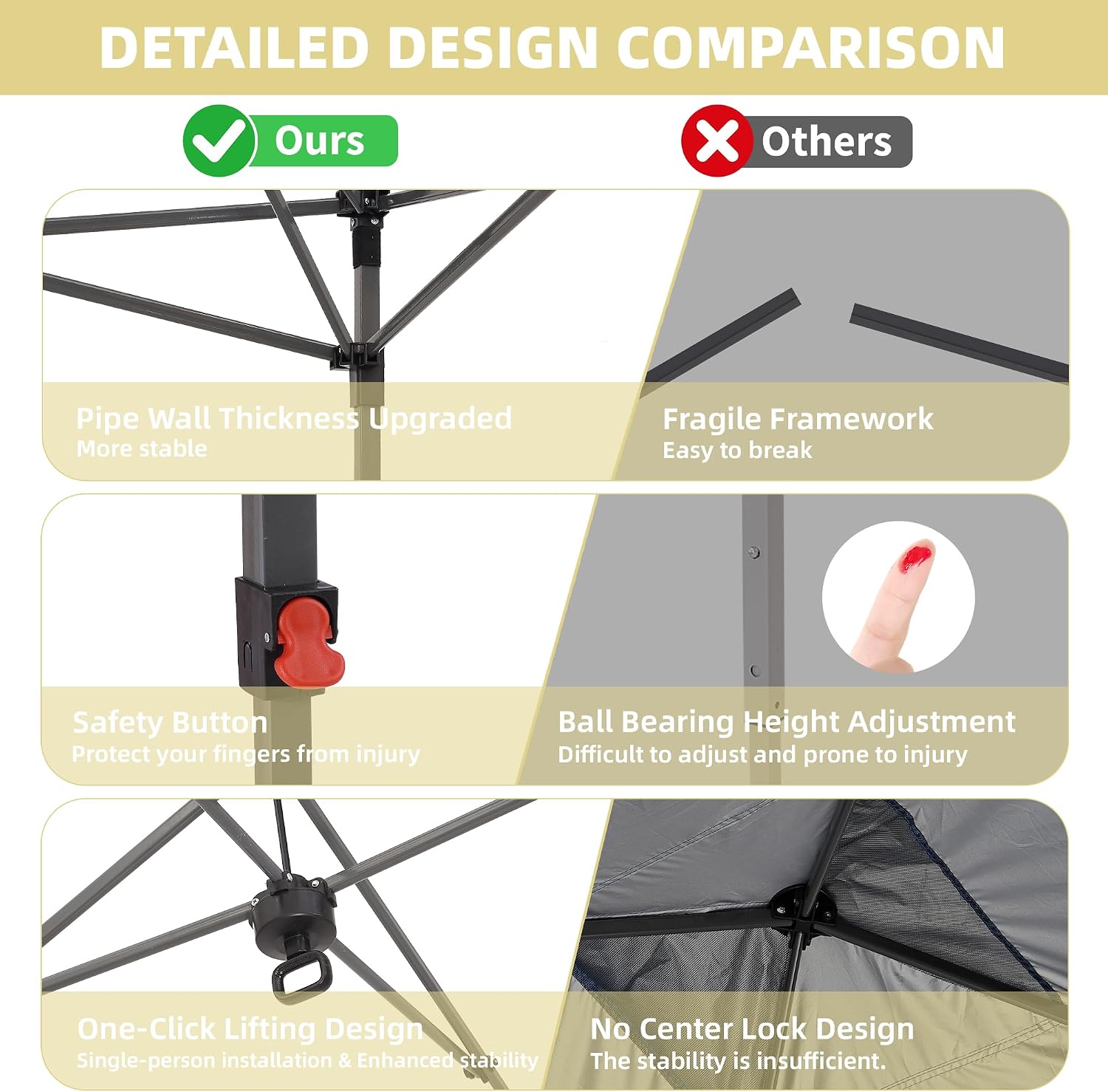 8x8 Pop Up Canopy Tent with One Push Setup, Portable Sun Shade Tent, Instant Easy Up Canopy with 4-Sidewalls & Hand Bag, Outdoor Fldable Gazebo with Vent Top, White.