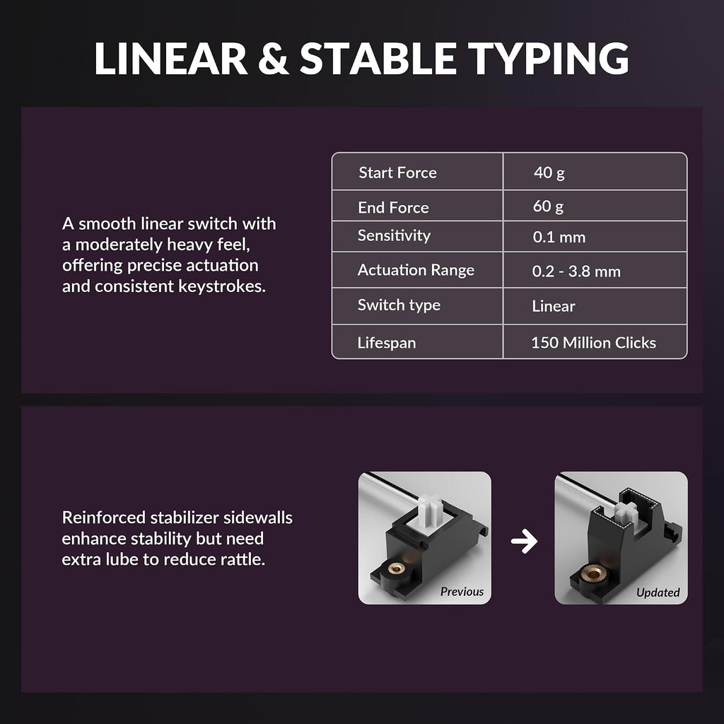 Keychron K2 HE Rapid Trigger Wireless Custom Keyboard with Hall Effect Gateron Double-Rail Magnetic Switch, QMK 2.4 GHz Bluetooth 5.2 RGB Compatible with Mac Windows Linux (Aluminum + Wood)