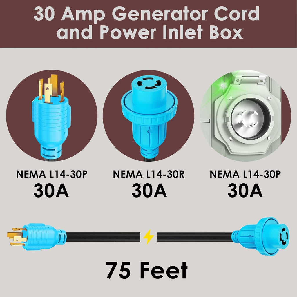 CircleCord 4 Prong 75 Feet 30 Amp Generator Extension Cord and Inlet Box with Locking Connector, Heavy Duty NEMA L14-30P/L14-30R, 125/250V 7500W 10 Gauge SJTW Generator to House Power Cord