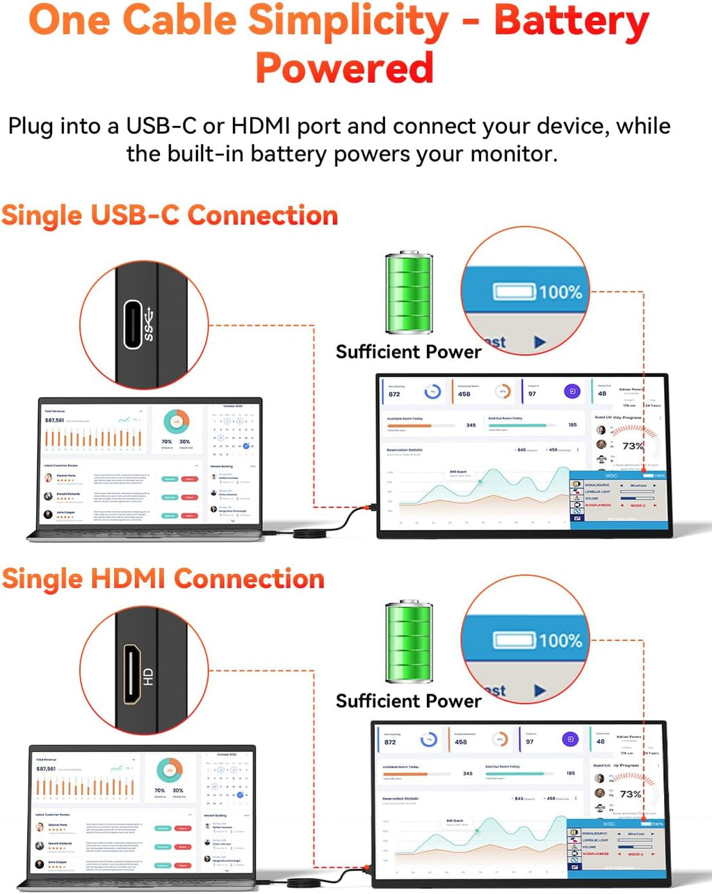 HotYeah 17.3' 2.5K Wireless Portable Monitor, Support AirPlay Miracast, 2560×1440P IPS USB-C HDMI External Monitor, 2nd Screen for Laptop MacBook PC Phone Tablet, w/Built-in Battery(3-4H)