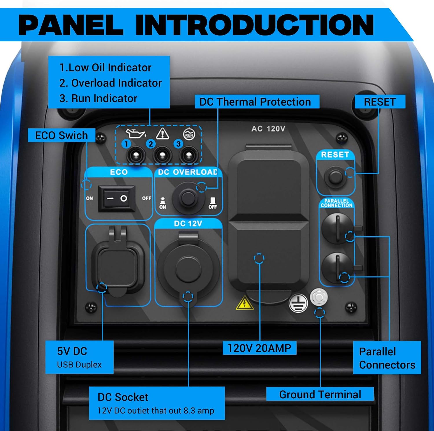 2550-Watt Portable Inverter Generator for Home Use, 1.06Gallon Large Fuel Tank Up to 10 Hours Use, 120V Gas Powered Generator Super Quiet - EPA Compliant-Blue