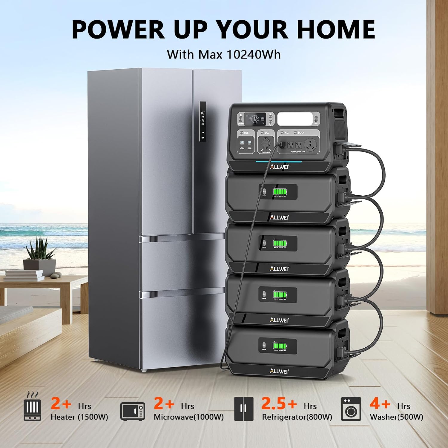 ALLWEI Portable Power Station 2400W(Surge 4800W) with 1x 400W Solar Panel Included, Fast Charge in 1.5H, 4 AC Outlet, LiFePO4 2048Wh Solar Generator for RV Camping Emergency Outdoor Home Use