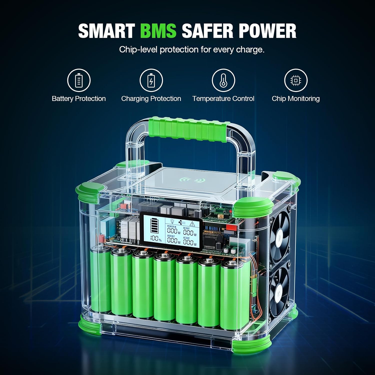 GRECELL 330W Portable Power Station with 100W Solar Panel, 288.6Wh Portable Power Station 330W Solar Generator AC Outlets, Backup for Outdoor Camping, Trip, Power Outage