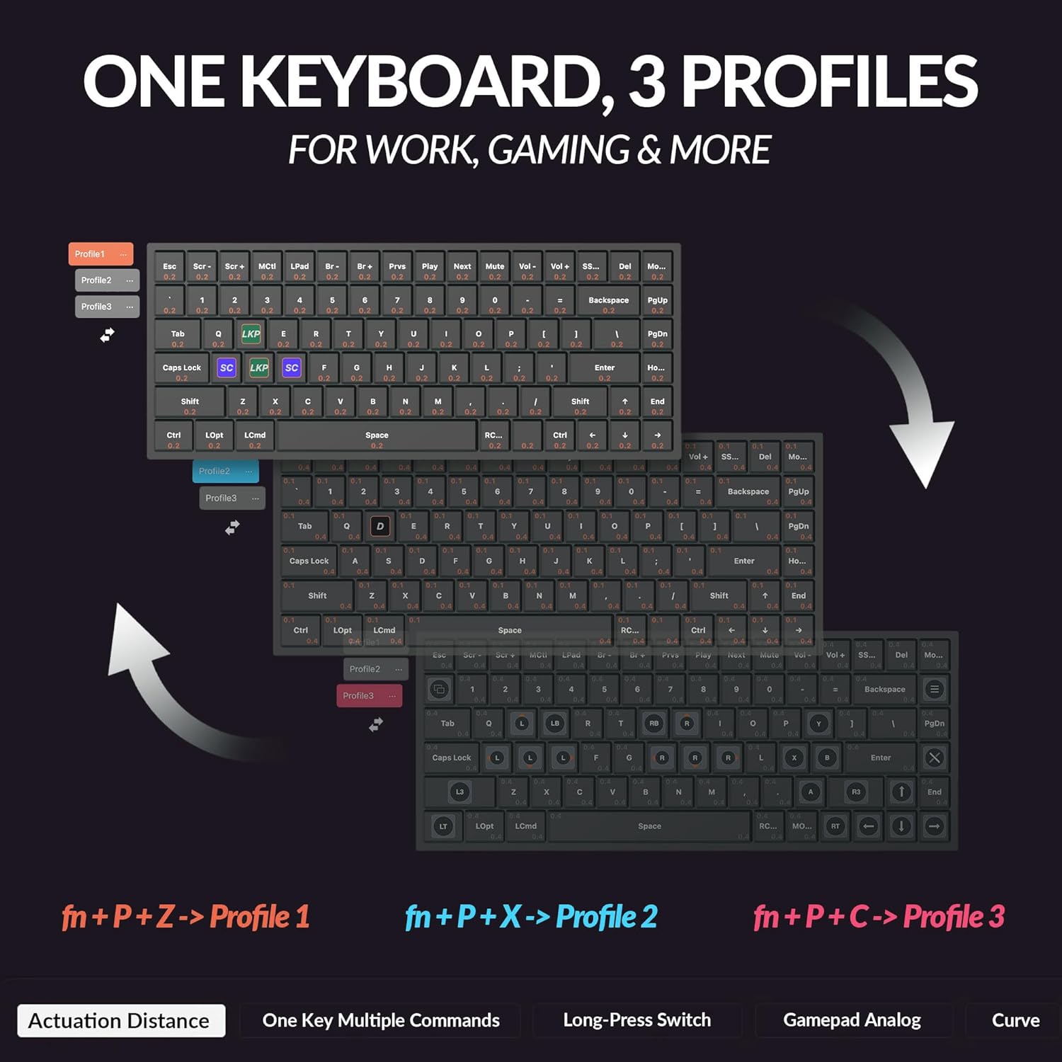 Keychron K2 HE Rapid Trigger Wireless Custom Keyboard with Hall Effect Gateron Double-Rail Magnetic Switch, QMK 2.4 GHz Bluetooth 5.2 RGB Compatible with Mac Windows Linux (Aluminum + Wood)