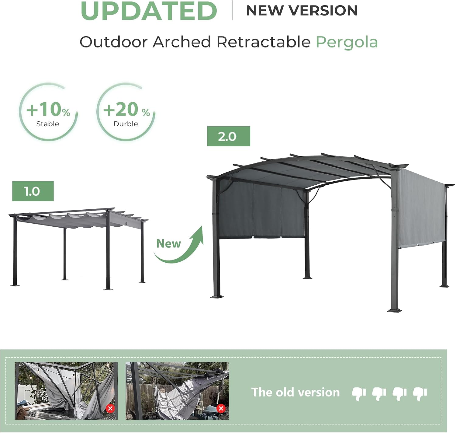 10' x10' Arched Outdoor Pergola for Deck, Outdoor Retractable Pergola with Canopy and Hardware, Small Aluminum Frame with Canopy Fixed in Various Positions (Grey)